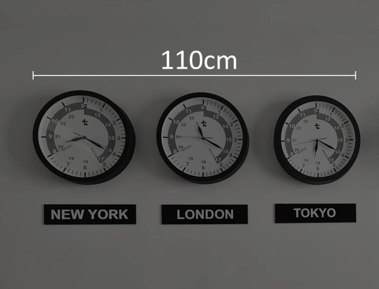 ساعت های دیواری بازار فارکس-نیویورک-لندن-توکیو (+سیدنی/تهران)