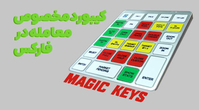 Magic Keys مجیک کیز